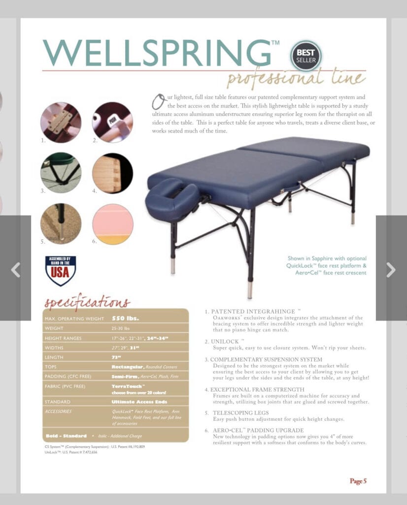 Best massage table for your home
